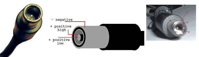 تصویر مرتبط با تعویض قطعات جانبی اسپکتر - HP adaptorspecter